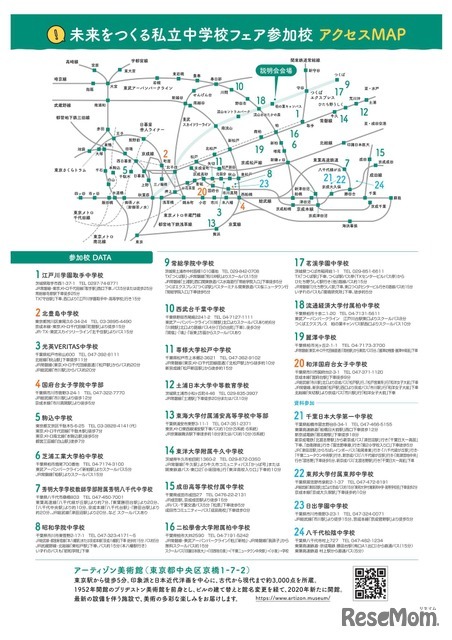 未来をつくる私立中学校フェア