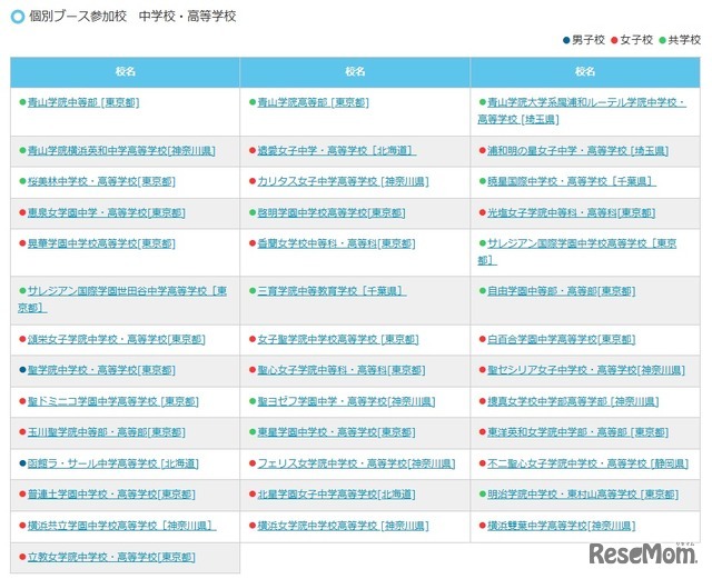 個別ブース参加校　中学校・高等学校
