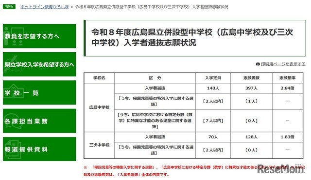 令和8年度広島県立併設型中学校（広島中学校・三次中学校）入学者選抜志願状況
