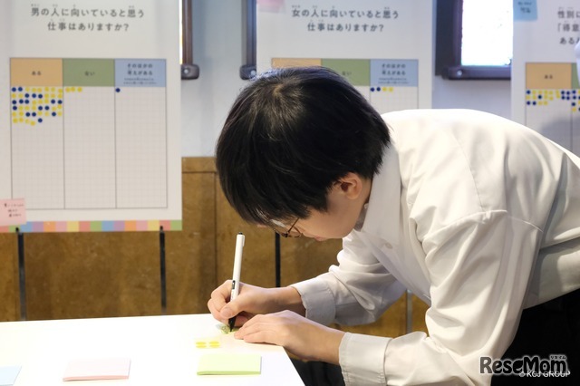 自分の意見を付箋に書く子供たち