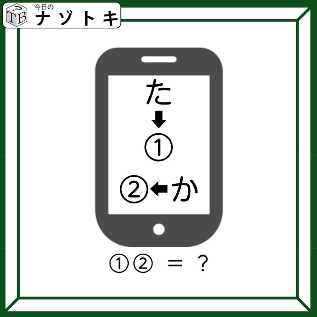 クイズです！「文字が矢印の方向で、どう変化する？」このイラストはスマートフォンです【難易度LV３.・中辛】