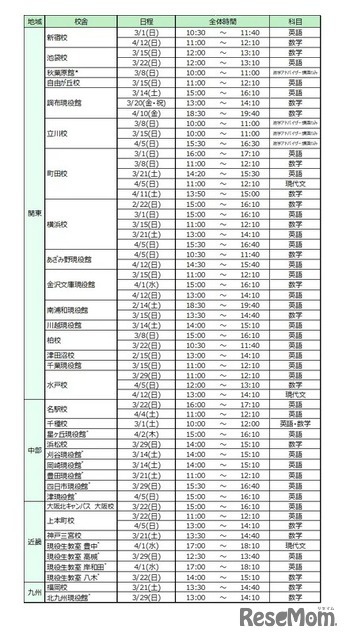 対面会場・日程一覧