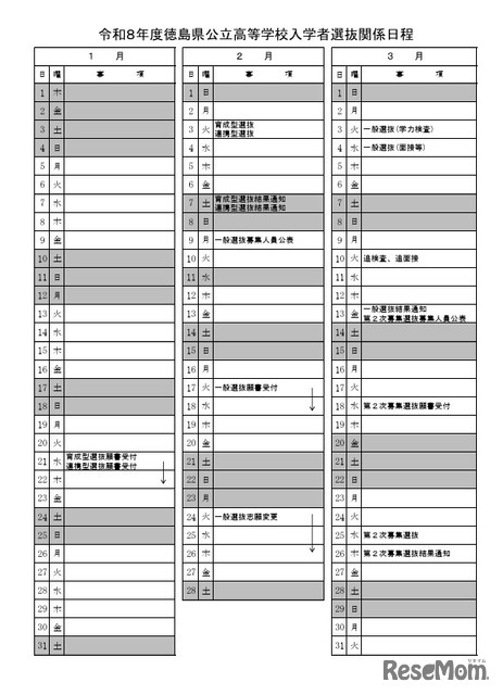 令和8年度徳島県公立高等学校入学者選抜関係日程