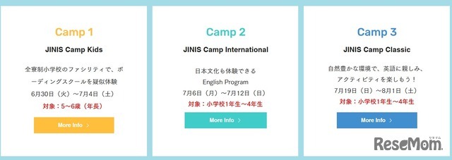 JINIS Camp2026