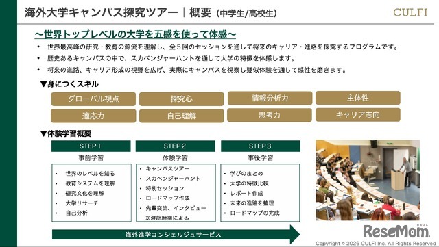 戦略的な受験ロードマップ作成