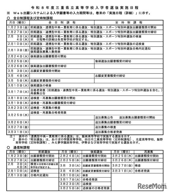 令和8年度三重県立高等学校入学者選抜実施日程