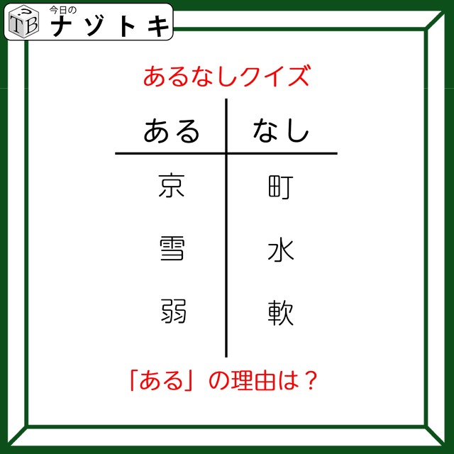 あるなしクイズです！「京にあって町にない、雪にあって水にない」あるの共通点は？【難易度LV３.・中辛】