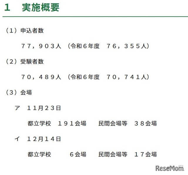 2025年度中学校英語スピーキングテスト「ESAT-J YEAR 3」実施概要