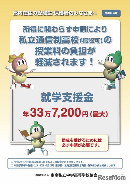 私立通信制高校（都認可）