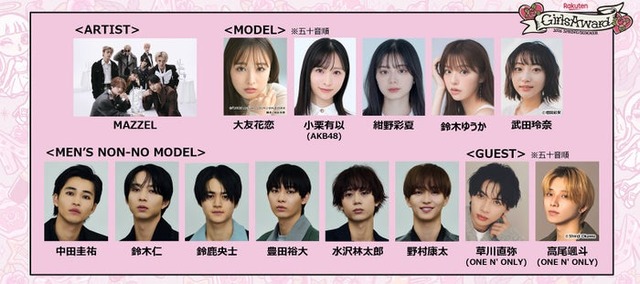 「Rakuten GirlsAward 2026 SPRING／SUMMER」第2弾出演者（提供写真）
