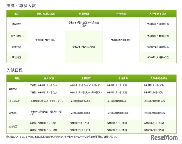 入試日程