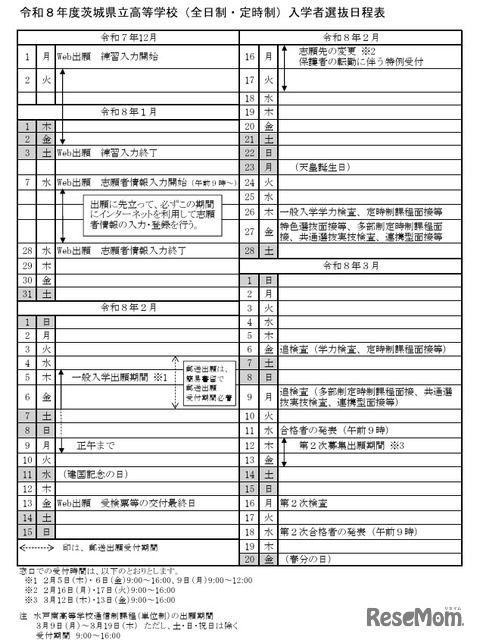 令和8年度茨城県立高等学校（全日制・定時制）入学者選抜日程表
