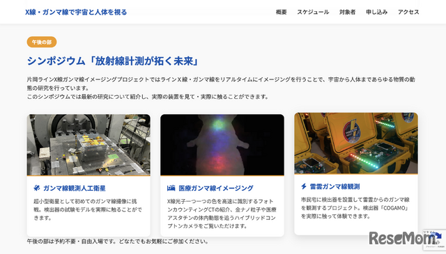 午後の部：シンポジウム「放射線計測が拓く未来」