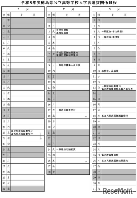 令和8年度徳島県公立高等学校入学者選抜関係日程