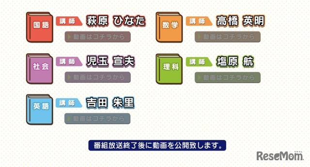 解答を解説する講師陣