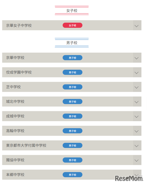 参加校：女子校・男子校