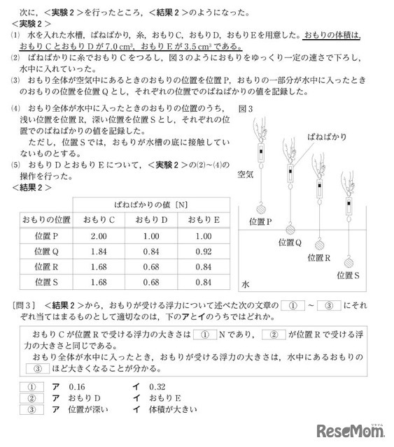 東京都立高等学校入学者選抜における理科の学力検査問題　大問6