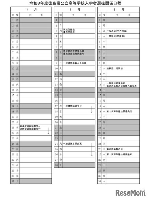 2026年度徳島県公立高等学校入学者選抜の日程