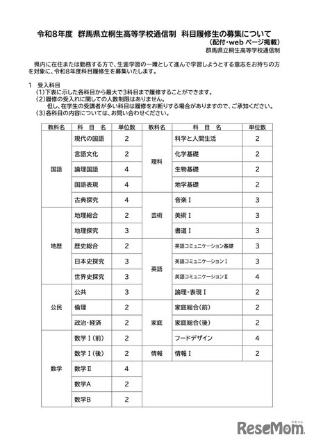 令和8年度 桐生高校通信制 科目履修生の募集について（一部）