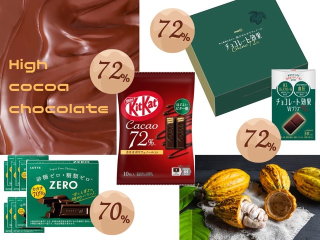 「高カカオチョコ」が「花粉症」にいいってホント!? 「罪悪感、限りなくゼロ」のお菓子で、おいしく花粉アレルギー対策！≪Amazon今トク情報≫