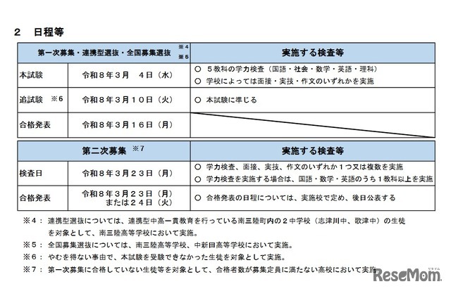 令和8年度公立高等学校入学者選抜の日程等
