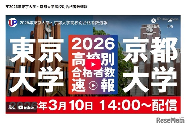 2026年東京大学・京都大学高校別合格者数速報