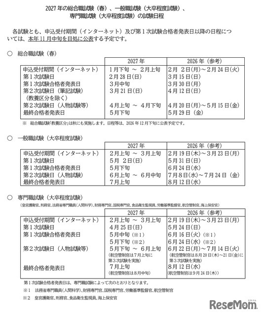 2027年の総合職試験（春）、一般職試験（大卒程度試験）、 専門職試験（大卒程度試験）の試験日程