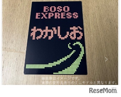 愛称名表示ミニモデル