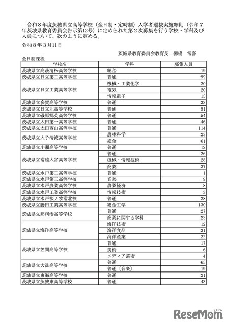 令和8年度茨城県立高等学校第2次募集（全日制）