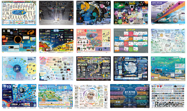 学習資料「一家に1枚」