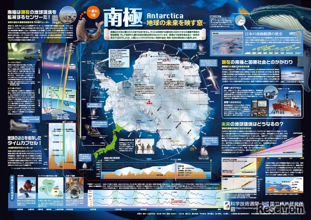 「一家に1枚　南極」