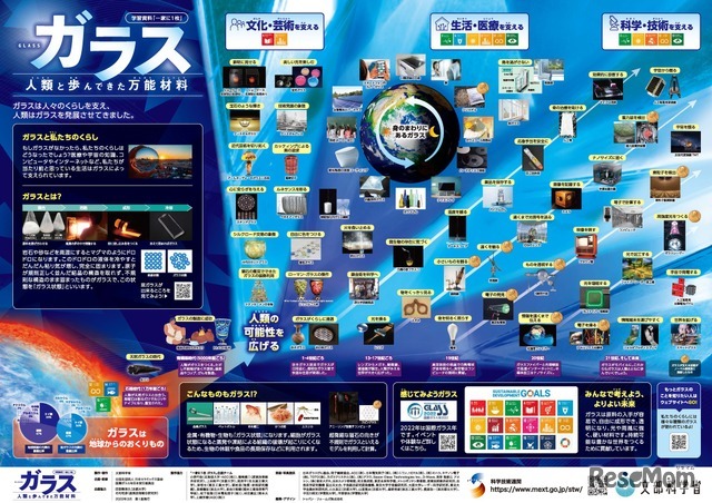 「一家に1枚　ガラス」