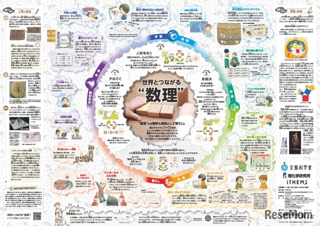 「一家に1枚　世界とつながる“数理”」