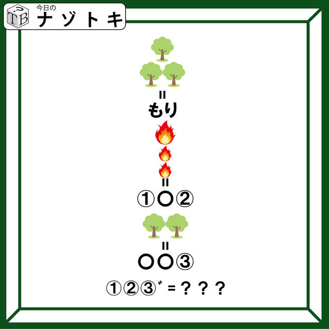 クイズです！「法則を見つけて答えを読み解きましょう」配置の場所と大きさにも注目してね【難易度LV３.・中辛】