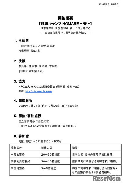 開催概要 【越境キャンプ HOMARE ~ 誉 ~】
