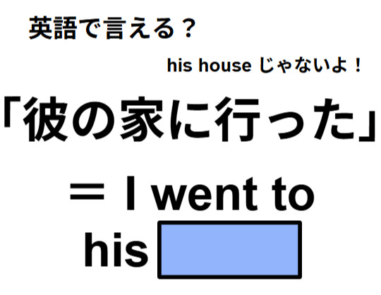 英語で「彼の家に行った」は何て言う？