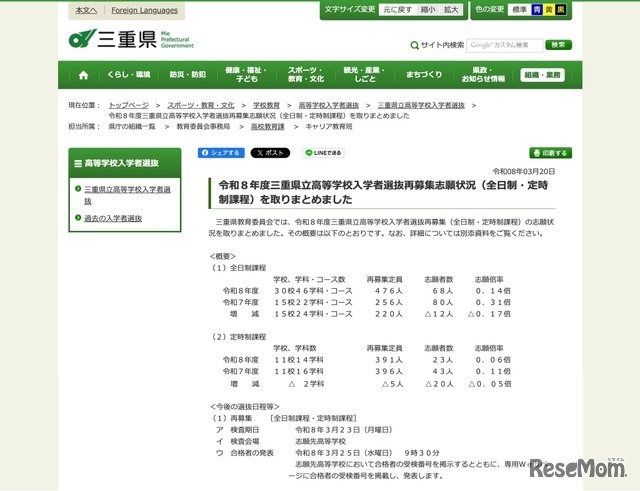 令和8年度 三重県立高等学校入学者選抜再募集志願状況