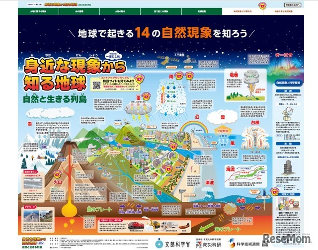 学習資料「一家に1枚 地球」特設Webサイト