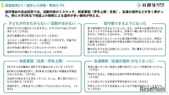 学童保育退所は小3が最多、退所後の留守番増加で自己肯定感に影響