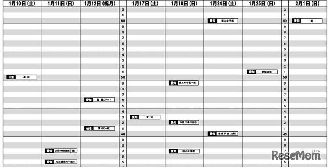東海版2026年3月発行・女子