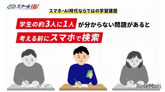 もったいない努力あるある調査
