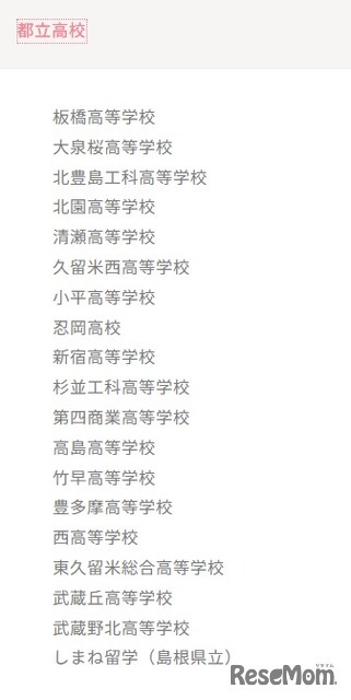 参加校：都立高校