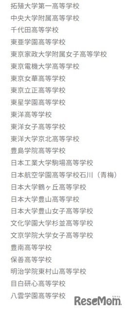 参加校：私立高校