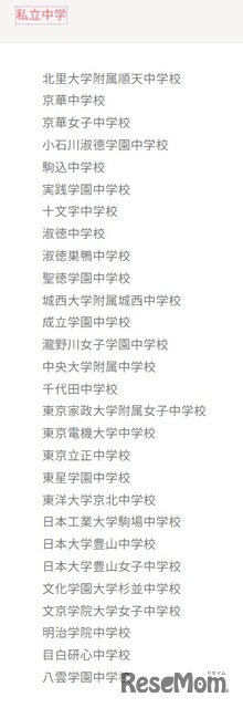 参加校：私立中学