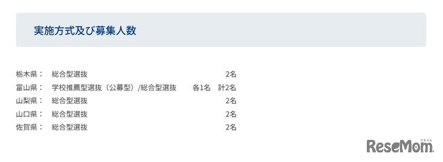 2027年度入試からの年内入試実施都道府県