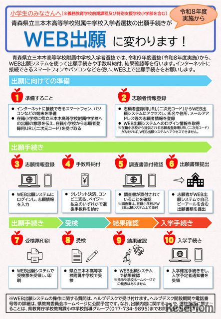 WEB出願システム利用案内リーフレット（県立中学校入学者選抜）