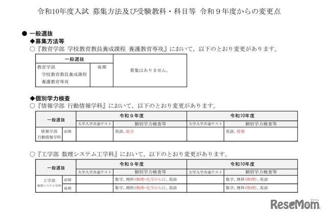 令和10年度入試 募集方法および受験教科・科目等 令和9年度からの変更点