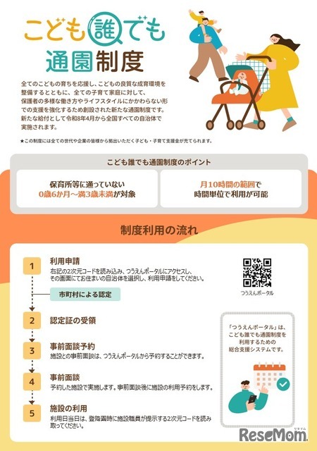 こども誰でも通園制度のリーフレット