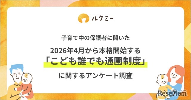 「こども誰でも通園制度」に関するアンケート調査