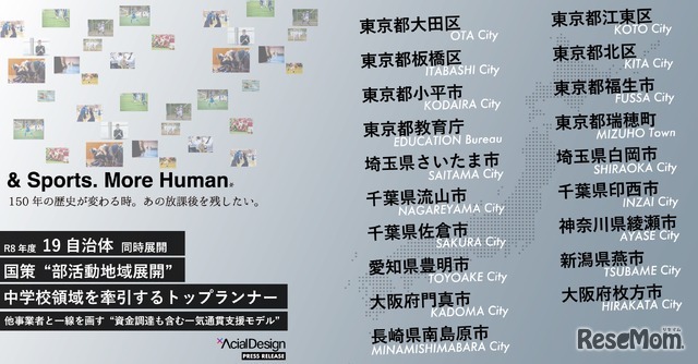 全国19自治体で同時展開